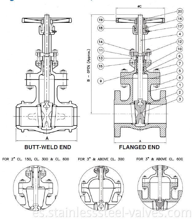 API600 stainless steel flange gate valve1